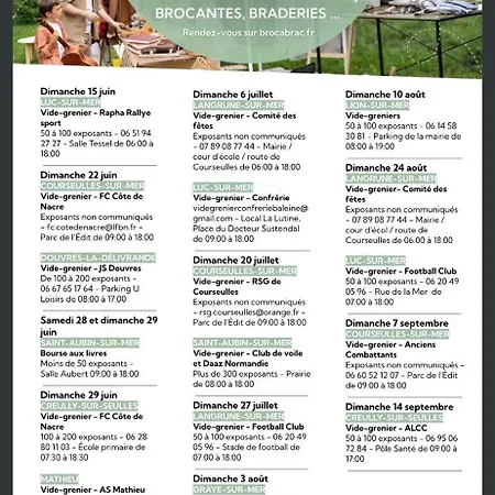 Apartment Normandy Trip 5 Min A Pied De La *