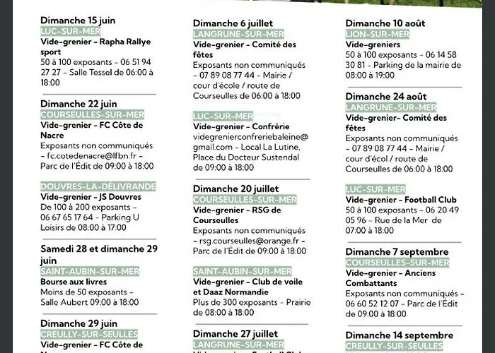 Apartament Normandy Trip 5 Min A Pied De La *